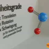 Freiheitsgrade: 3x Translation, 3x Rotation, 3x Schwingung. Modell veranschaulicht die kinetische Gastheorie.