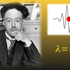 Louis de Broglie, mit einer Wellenfunktion und der Formel λ=h/p, die seine revolutionäre Idee der Materiewellen illustriert.