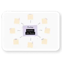 Mindmap-Vorlage mit Haftnotizen, ideal für ein **online whiteboard kostenlos** zur Ideenfindung.