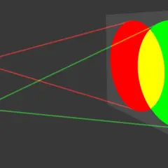 Zwei Projektoren erzeugen rote und grüne Lichtkegel, die sich überlappen. Wo sie sich treffen, entsteht Gelb, wenn blau und gelb mischen.