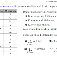 Tabelle mit Vorsilben zur Umrechnung von physikalischen Einheiten im SI-System, z.B. Kilo, Milli, Tera.