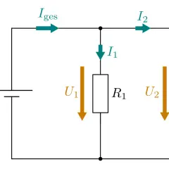 Schaltplan mit Spannungsquelle, Widerständen R1 und R2. Pfeile zeigen die technische Stromrichtung und Spannungsabfälle U0, U1, U2 sowie Teilströme I1, I2 und Gesamtstrom Iges.