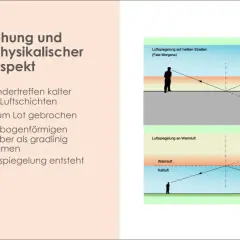 Die Fata Morgana, eine Luftspiegelung, entsteht durch Lichtbrechung an unterschiedlich warmen Luftschichten.