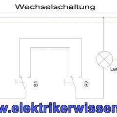 Schaltplan für eine Wechselschaltung mit zwei Schaltern (S1, S2) und einer Lampe. Ermöglicht das Ein- und Ausschalten des Lichts von zwei verschiedenen Orten.