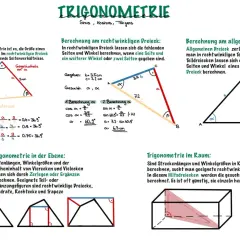 Übersicht über trigonometrie formeln für rechtwinklige und allgemeine Dreiecke, sowie Anwendungen in Ebene und Raum.