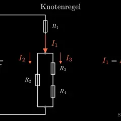 Stromfluss im Stromkreis: I₁ teilt sich in I₂ und I₃ auf, wie die kirchhoffschen Gesetze am Knotenpunkt zeigen.