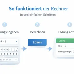 Schritt-für-Schritt-Anleitung zum Lösen von Gleichungen: Gleichung eingeben, berechnen und Lösung anzeigen. Hier werden Gleichungen aufgaben gelöst.