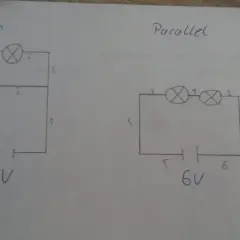Zwei Stromkreise: links eine Reihenschaltung mit zwei Glühbirnen und 6V, rechts eine Parallelschaltung mit zwei Glühbirnen und 6V.