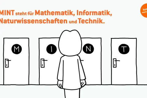 Eine Person steht vor vier Türen (M, I, N, T). MINT steht für Mathematik, Informatik, Naturwissenschaften und Technik. Ein Beruf in MINT wartet.