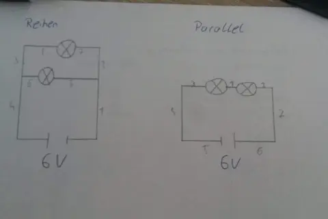 Zwei Stromkreise: links eine Reihenschaltung mit zwei Glühbirnen und 6V, rechts eine Parallelschaltung mit zwei Glühbirnen und 6V.