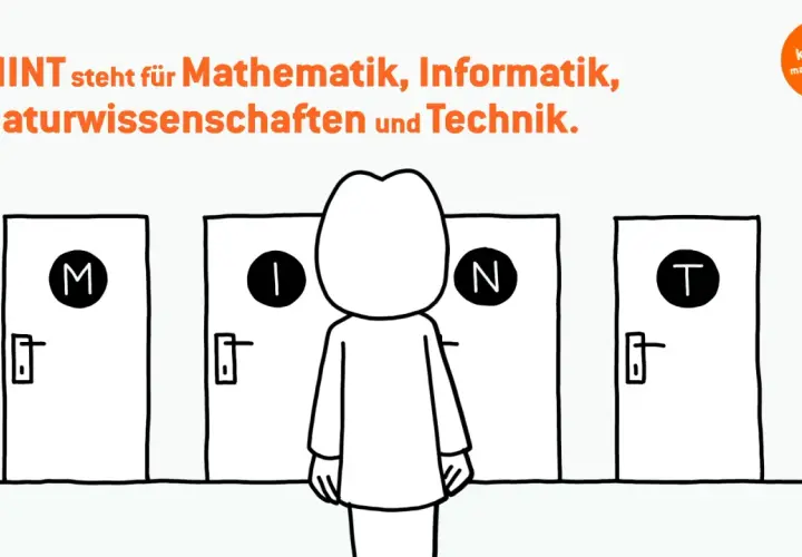 Eine Person steht vor vier Türen (M, I, N, T). MINT steht für Mathematik, Informatik, Naturwissenschaften und Technik. Ein Beruf in MINT wartet.