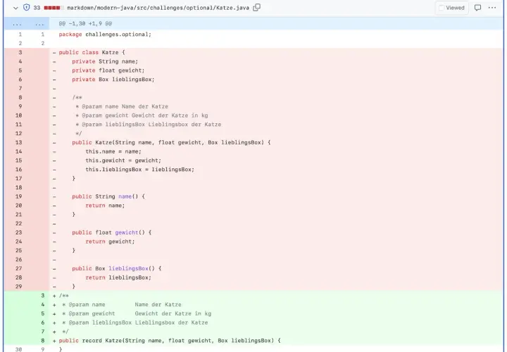 Java-Code für eine Katze mit Namen, Gewicht und Lieblingsbox. So braucht man Java für objektorientierte Programmierung.