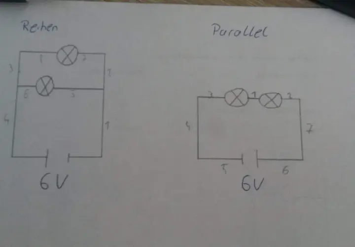 Zwei Stromkreise: links eine Reihenschaltung mit zwei Glühbirnen und 6V, rechts eine Parallelschaltung mit zwei Glühbirnen und 6V.