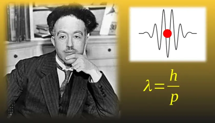 Louis de Broglie, mit einer Wellenfunktion und der Formel λ=h/p, die seine revolutionäre Idee der Materiewellen illustriert.