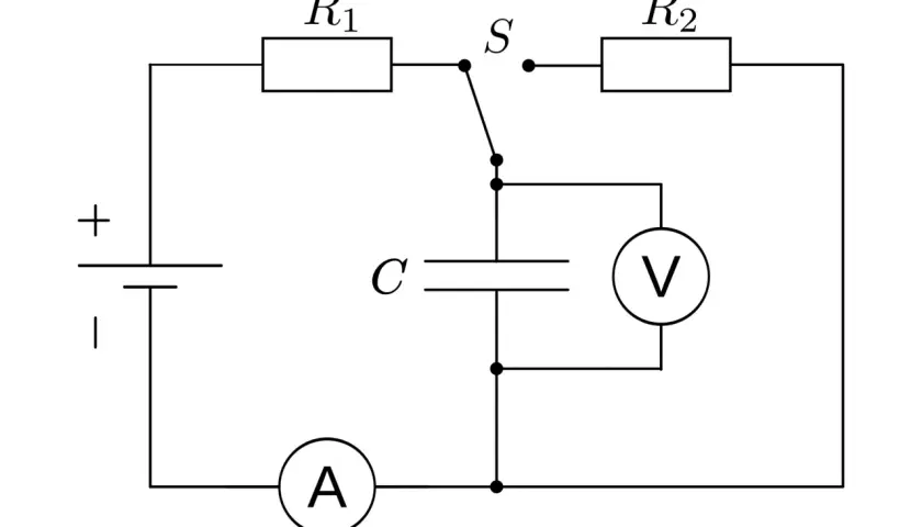 Schaltkreis mit Batterie, Widerständen R1, R2, Schalter S, Strommesser A, Voltmeter V und einem Kondensator C. Hier wird gezeigt, was ein Kondensator ist.