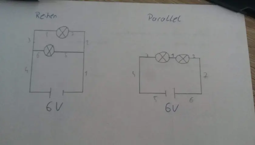 Zwei Stromkreise: links eine Reihenschaltung mit zwei Glühbirnen und 6V, rechts eine Parallelschaltung mit zwei Glühbirnen und 6V.