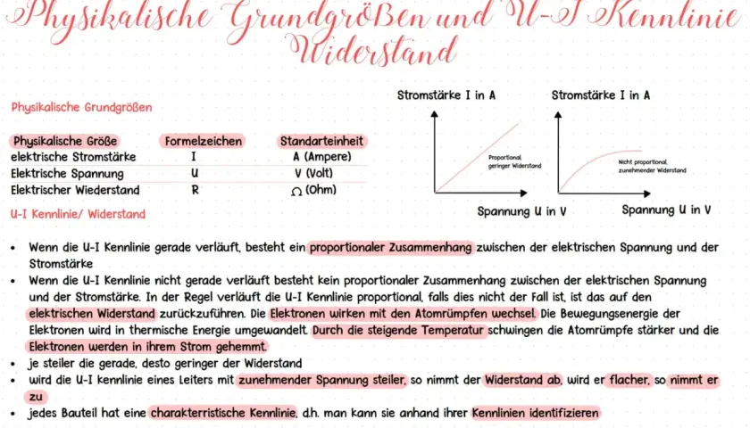 U-I Kennlinien zeigen den Zusammenhang zwischen Spannung und Stromstärke. Ein gerader Verlauf deutet auf einen konstanten ohmscher Widerstand hin.