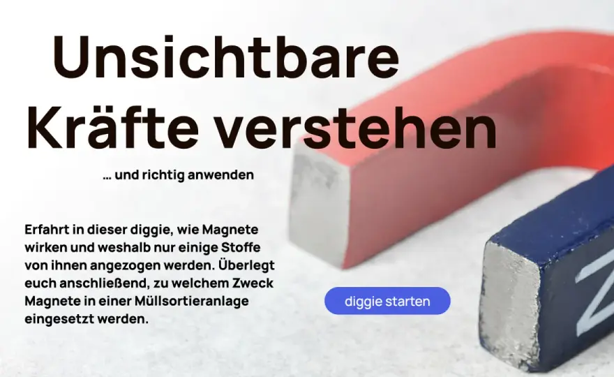Ferromagnetische Stoffe - Aufbau, Funktion & Technik-Einsatz