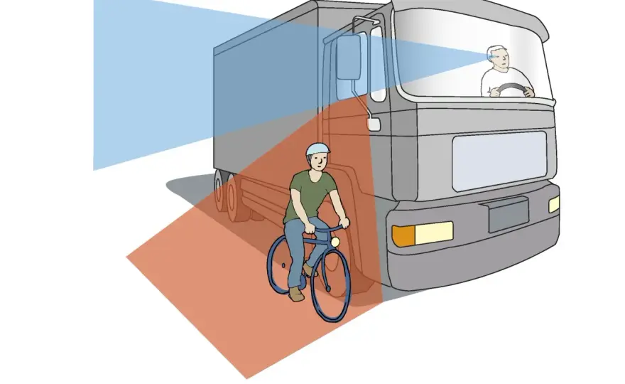 Toter Winkel: Sicher fahren – So vermeidest du Gefahren!