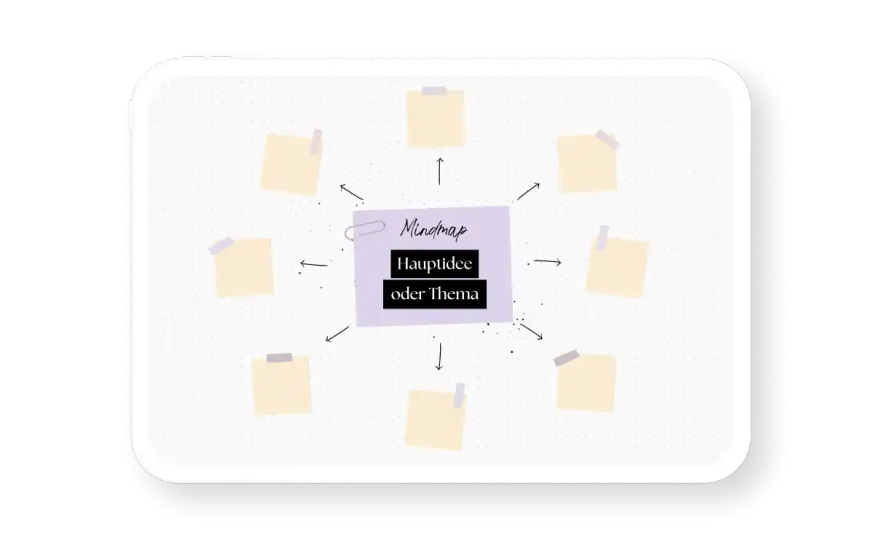 Kostenloses Online-Whiteboard - Welches ist das beste für dich?
