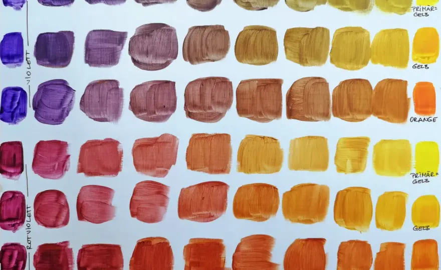 Rot und Blau mischen - Violett, Lila oder Magenta?
