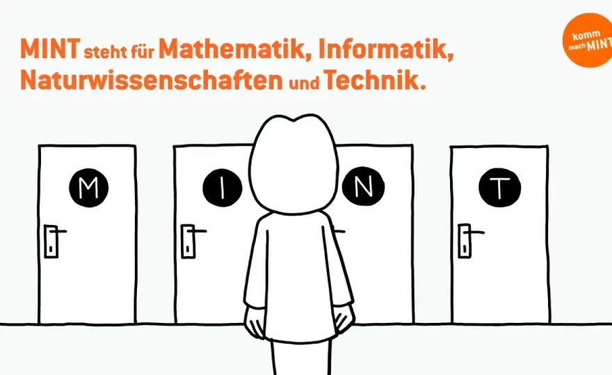 MINT-Berufe Informatik - Dein Weg in die digitale Zukunft