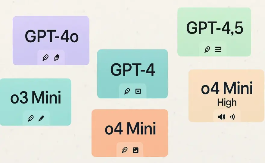 Programmiersprachen vergleichen - Die beste Wahl für dein Projekt