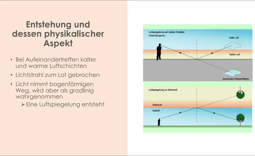 Fata Morgana - Was steckt hinter der Luftspiegelung?