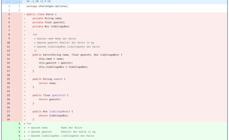 Java - Wann es sich wirklich lohnt & Alternativen