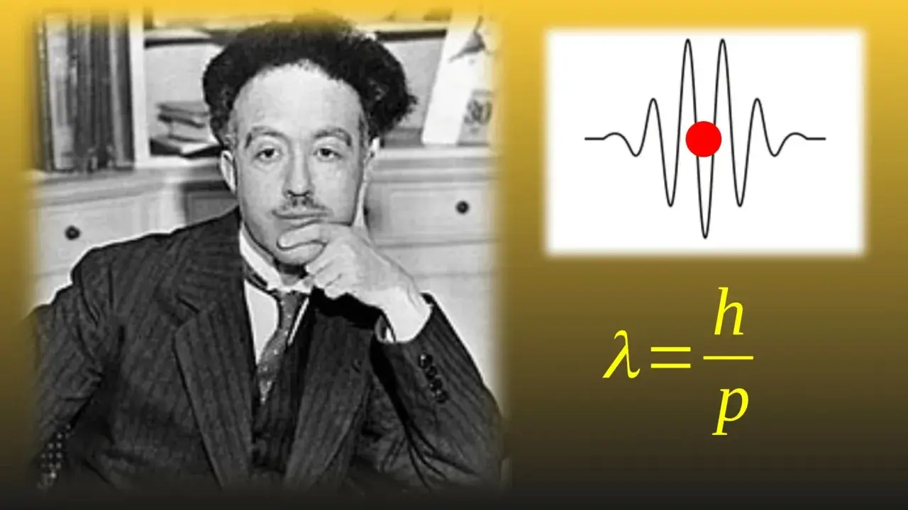 Louis de Broglie, mit einer Wellenfunktion und der Formel λ=h/p, die seine revolutionäre Idee der Materiewellen illustriert.