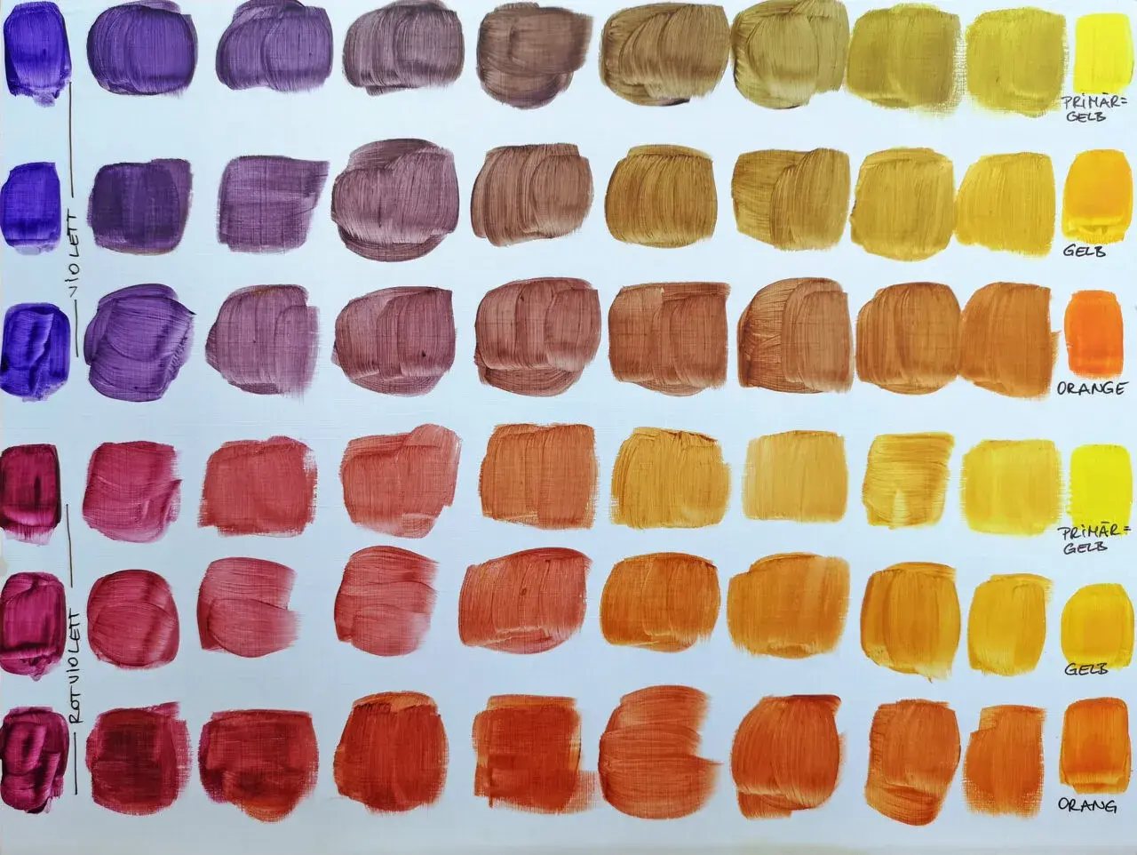 Farbkarten zeigen, was ergibt rot und blau: Violett- und Rottöne, die zu warmen Braun- und Orangetönen übergehen.