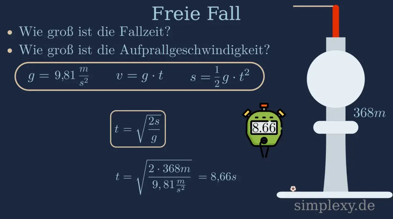 Grafik zeigt Berechnungen zum freien Fall mit Luftwiderstand. Formeln und ein Turm mit 368m Höhe sind zu sehen.