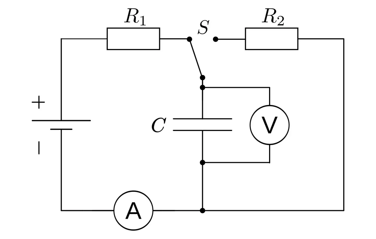 Schaltkreis mit Batterie, Widerständen R1, R2, Schalter S, Strommesser A, Voltmeter V und einem Kondensator C. Hier wird gezeigt, was ein Kondensator ist.