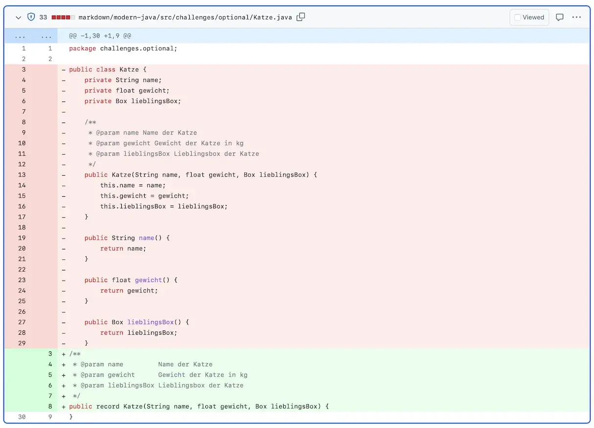 Java-Code für eine Katze mit Namen, Gewicht und Lieblingsbox. So braucht man Java für objektorientierte Programmierung.