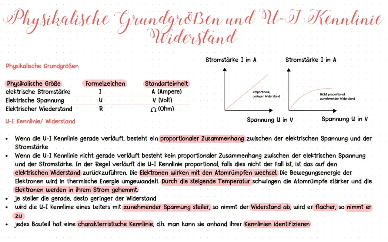 U-I Kennlinien zeigen den Zusammenhang zwischen Spannung und Stromstärke. Ein gerader Verlauf deutet auf einen konstanten ohmscher Widerstand hin.