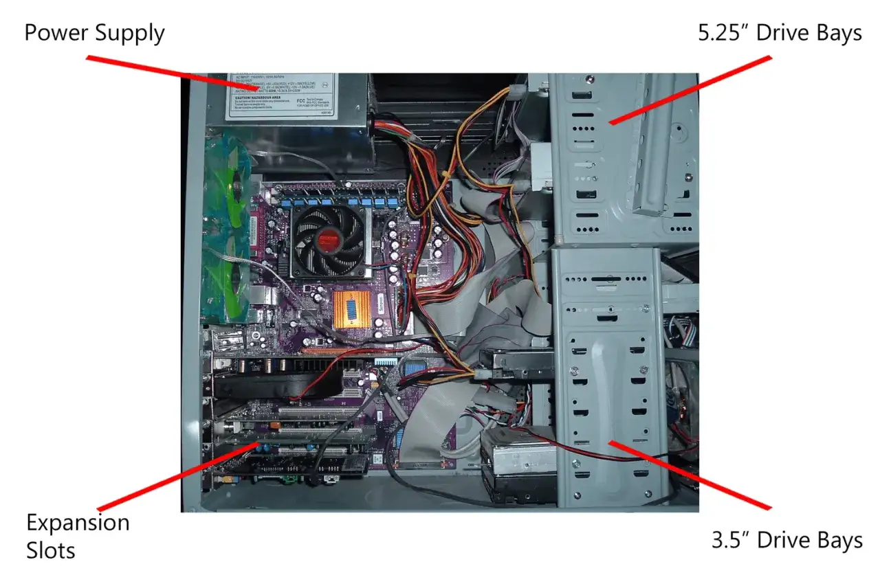 Einblick in einen Computer: Netzteil, Erweiterungssteckpl&auml;tze, 5,25-Zoll- und 3,5-Zoll-Laufwerkssch&auml;chte sind die zentralen Bestandteile.