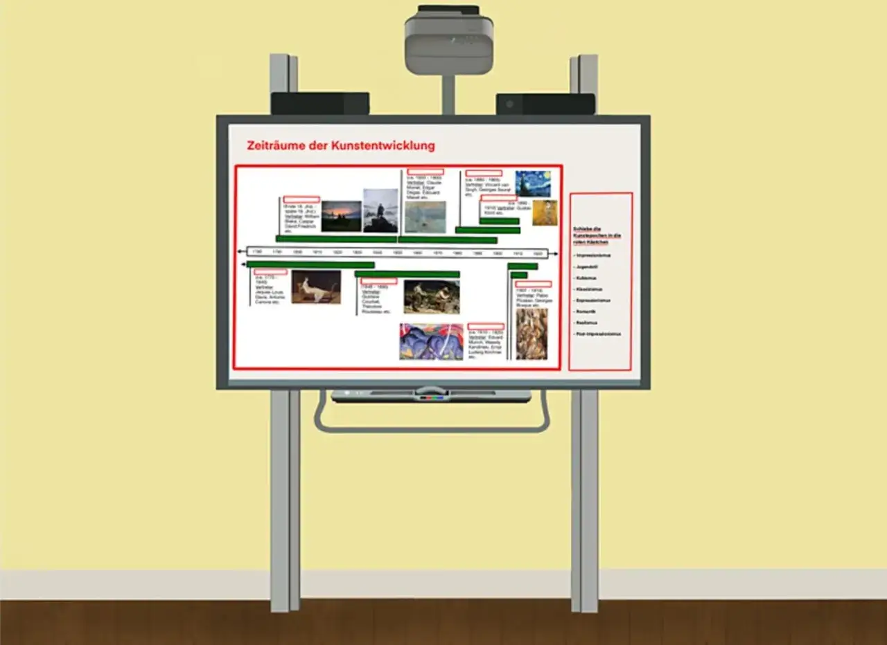 Eine digitale Tafel in der Schule zeigt eine Zeitleiste der Kunstentwicklung mit Bildern und Epochen.