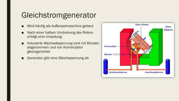 Schemazeichnung des Aufbaus eines Gleichstromgenerators mit Rotor, Stator, Kommutator und Bürsten.